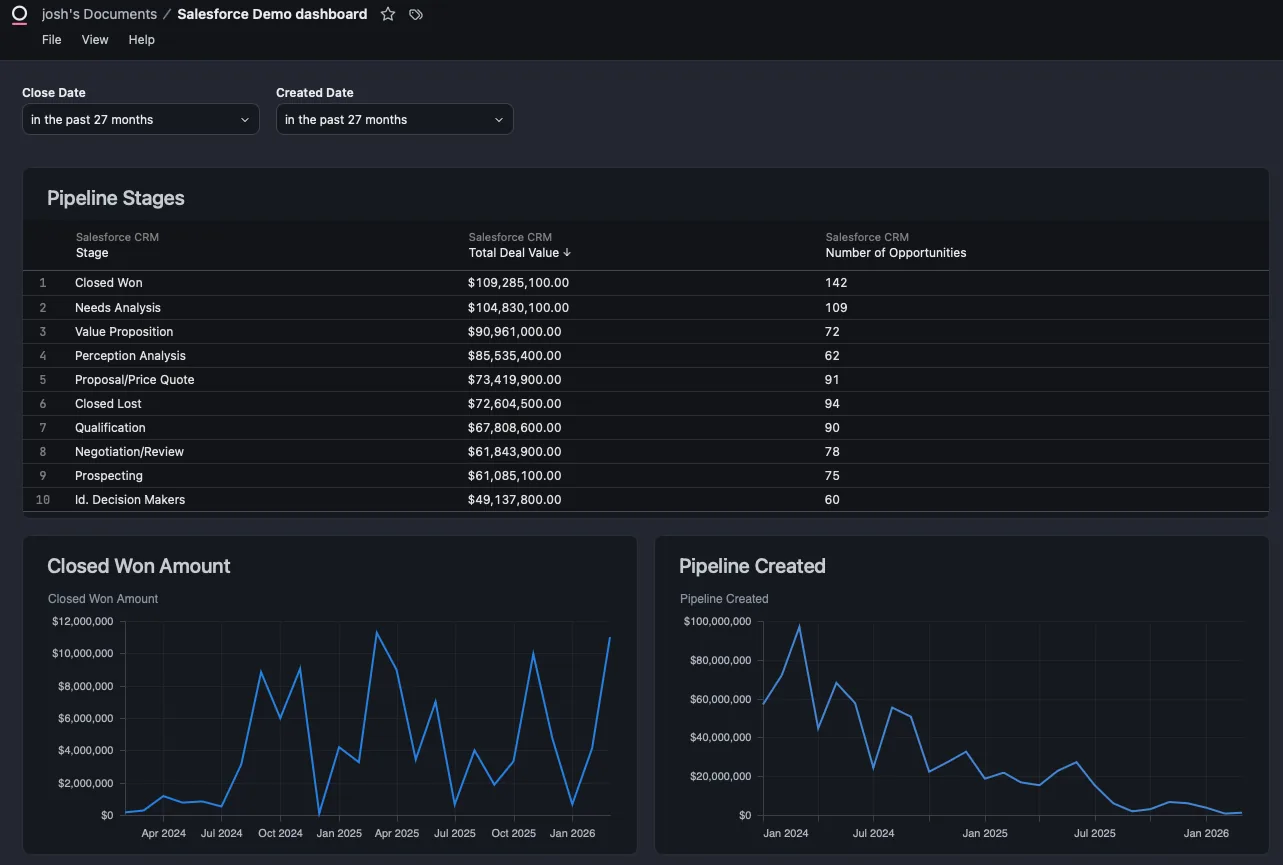 Migrating a Tableau dashboard to Omni with Claude Code